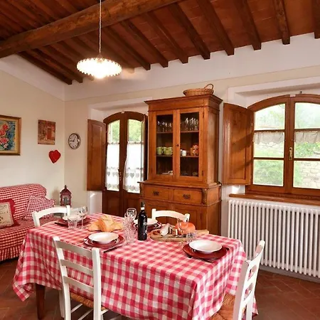 Rosabella * Gaiole in Chianti