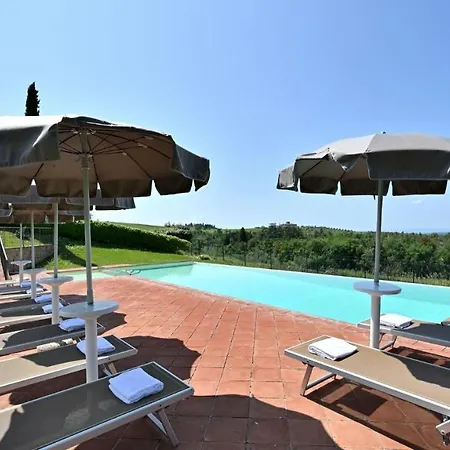 Rosabella Gaiole in Chianti