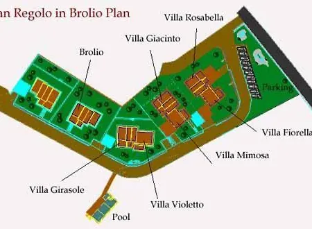 Rosabella גאיולה אין קיאנטי